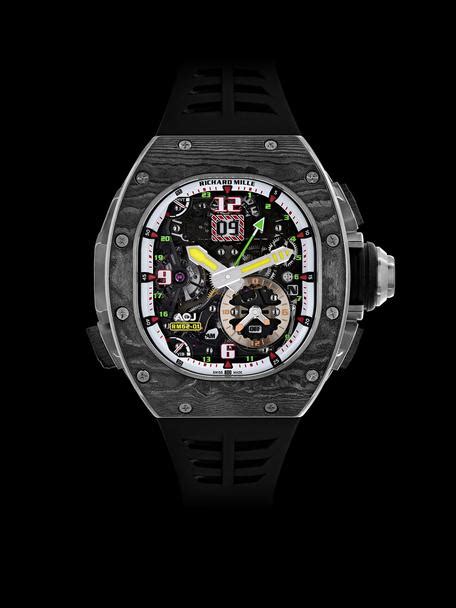 ACJ launches new watch with Richard Mille .